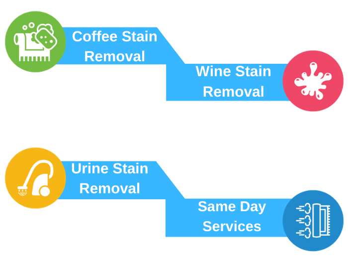Professional Carpet Cleaning Spearwood